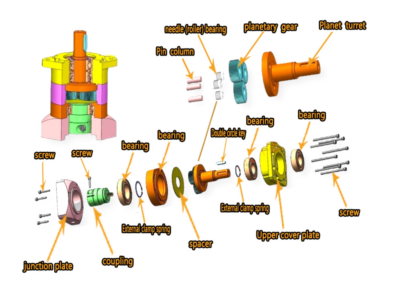 Planetary Gearbox Reducer Nema 23 34 - محرك علبة تروس كوكبية لتقليل السرعة،