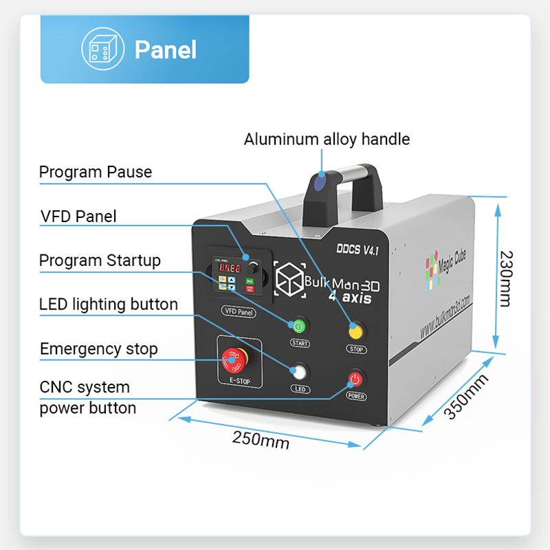 BulkMan3D DDCS V4.1 4-Axis CNC - مراجعة Ddcs V4.1 4 Axis Cnc Offline Controller وسعره