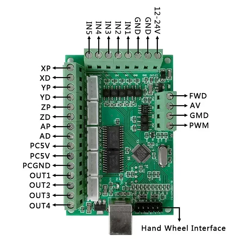 5 محور واجهة مجلس Mach3 لوحة ا - مراجعة 5 Axis Cnc Breakout Board Interface Mach3 وسعره