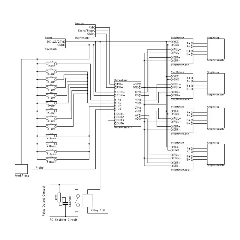 5 محور واجهة مجلس Mach3 لوحة ا - مراجعة 5 Axis Cnc Breakout Board Interface Mach3 وسعره