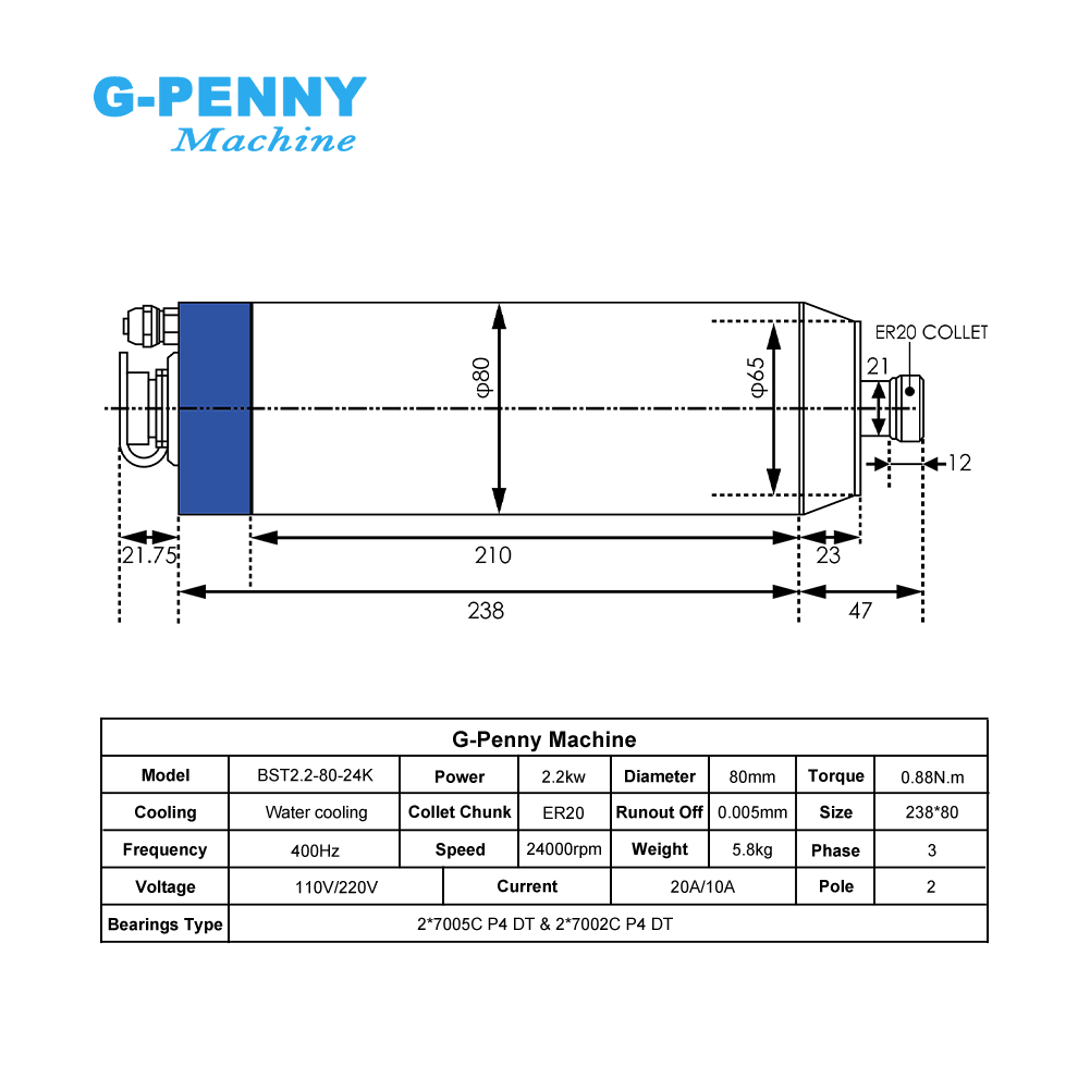 محرك مغزلي CNC مبرد بالماء G-P - مراجعة 2.2Kw Water Cooled Spindle Kit Vfd وسعره