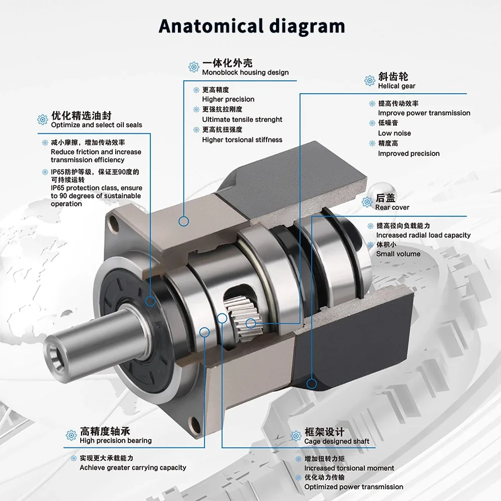 حلزونية والعتاد Nema23/Nema 34 - مراجعة Planetary Gearbox Reducer Nema 23 34 وسعره