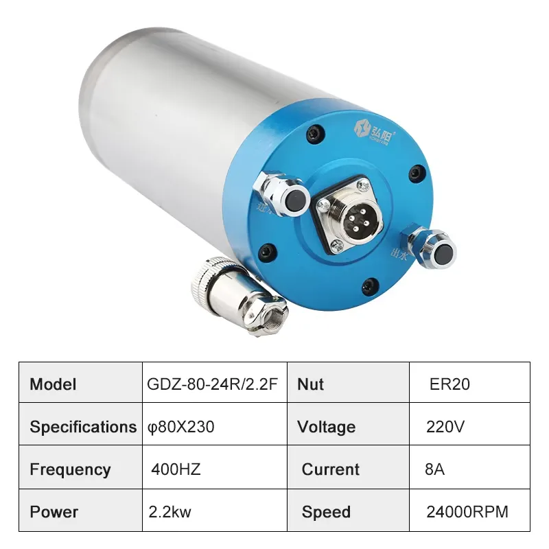 2026 مصنع صيني طقم عمود دوران  - مراجعة 2.2Kw Water Cooled Spindle Kit Vfd وسعره