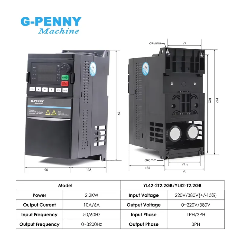 مجموعة عمود دوران مبرد بالماء  - مراجعة 2.2Kw Water Cooled Spindle Kit Vfd وسعره