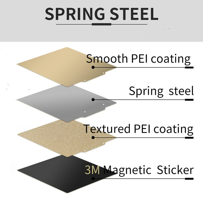 لوح PEI مقاس 400x400 مم/15.7 ب - مراجعة Cnc 3018 Pro Max Metal وسعره