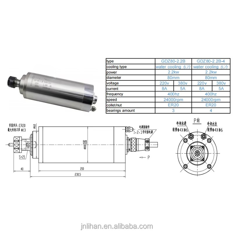 2.2KW 220 فولت آلة تبريد الميا - مراجعة 2.2Kw Water Cooled Spindle Kit Vfd وسعره
