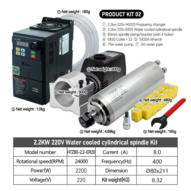 محرك طحن معدني بتبريد مائي 2.2 - مراجعة 2.2Kw Water Cooled Spindle Kit Vfd وسعره