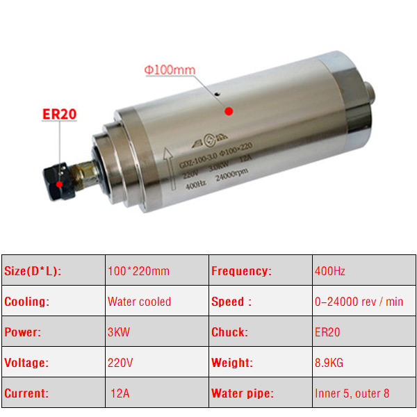 2.2KW 3.0KW 4.5KW نك المغزل ال - مراجعة Er20 Collet Chuck Spindle Motor 220V وسعره